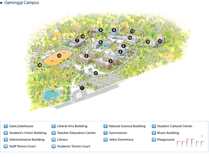 Directions – Gyeongin National University of Education, Gyeonggi Campus