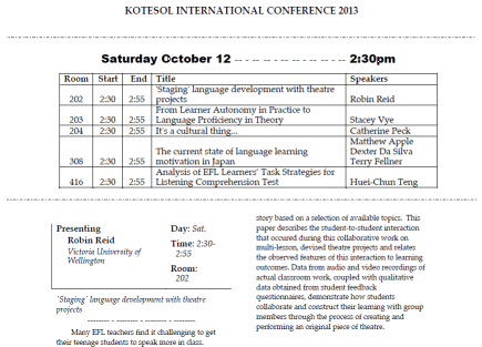 Conference Sessions by Time with Abstracts